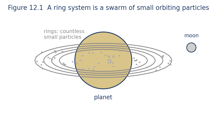 Astronomy illustration
