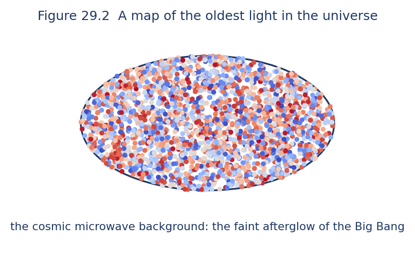 Astronomy illustration
